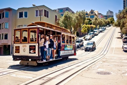 Top 5 Destinations for Language Study Abroad: Learn English